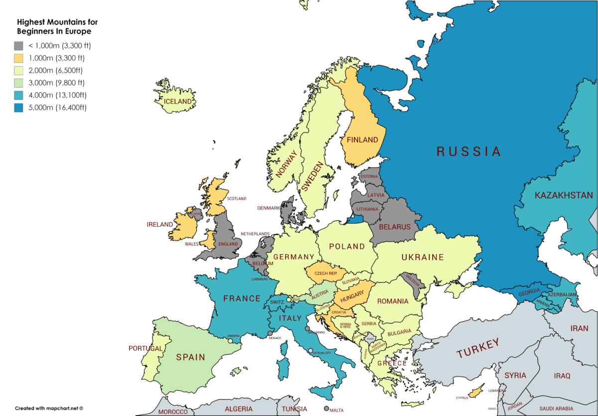 56 Best Mountains To Climb In Europe For Beginners (51 Countries 