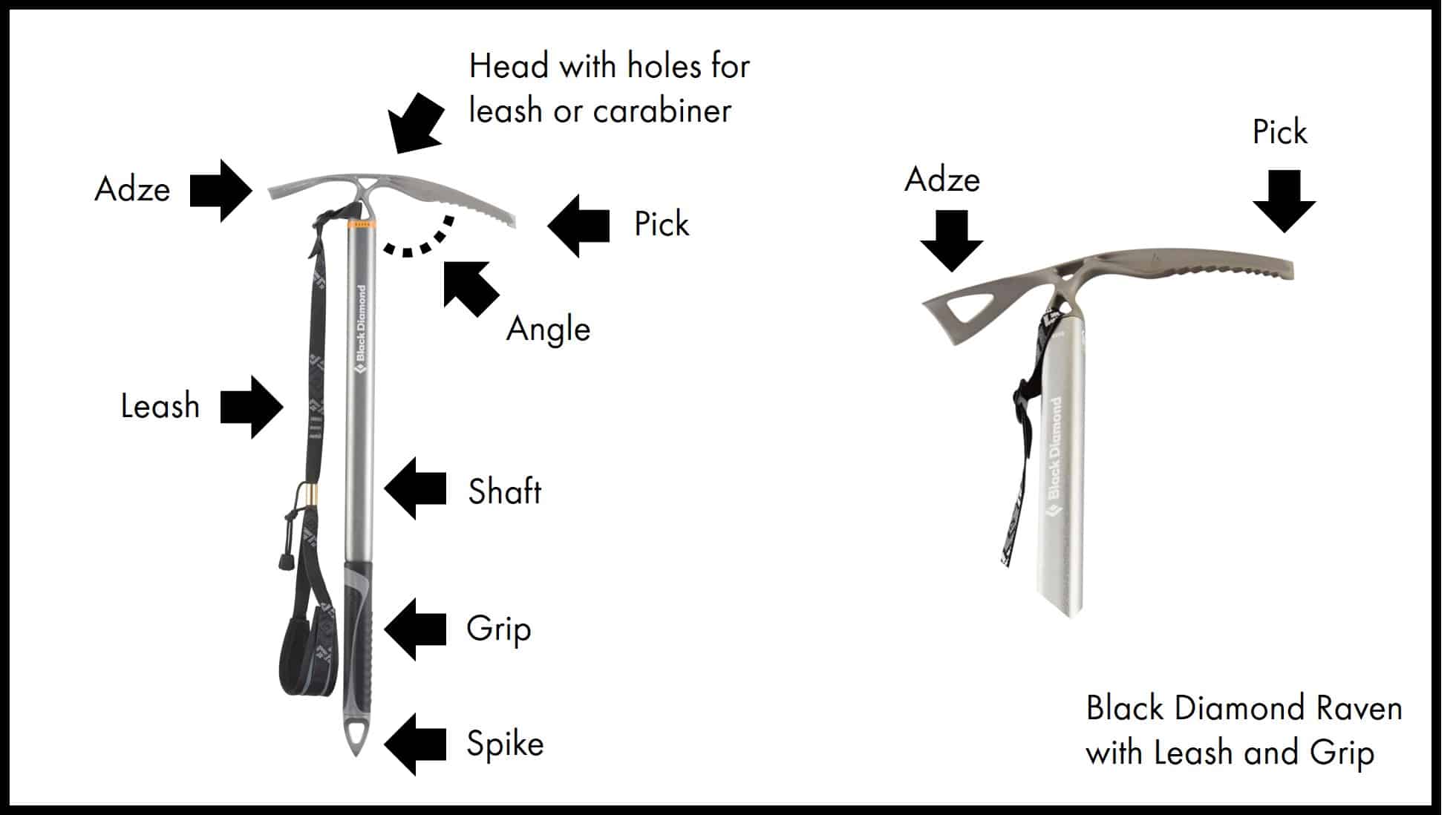 How To Use An Ice Axe 5 Ways (Step By Step Guides & Videos) • Climb