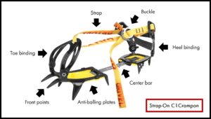 how to pack crampons