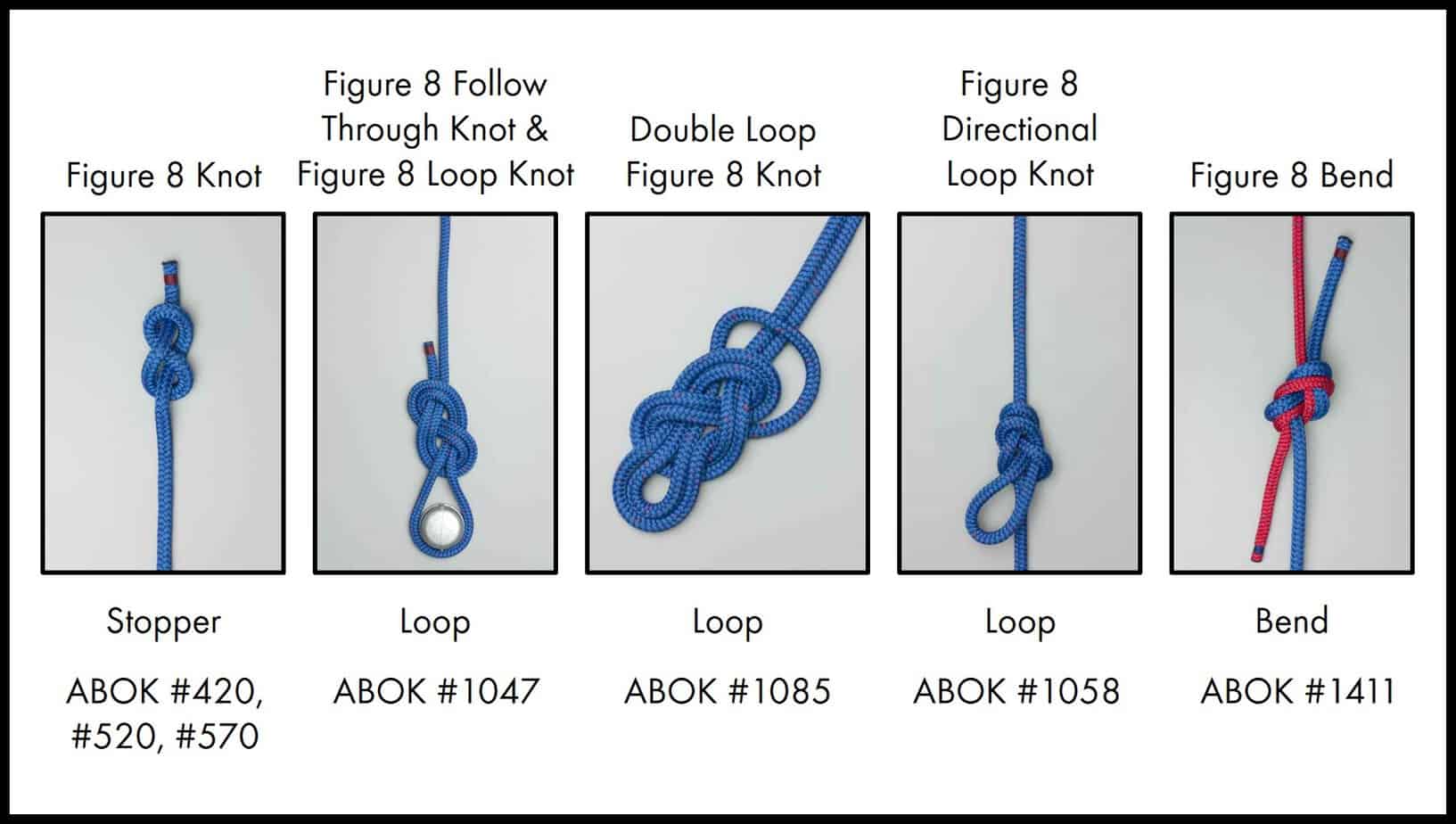 Figure 8. Mid Knot.