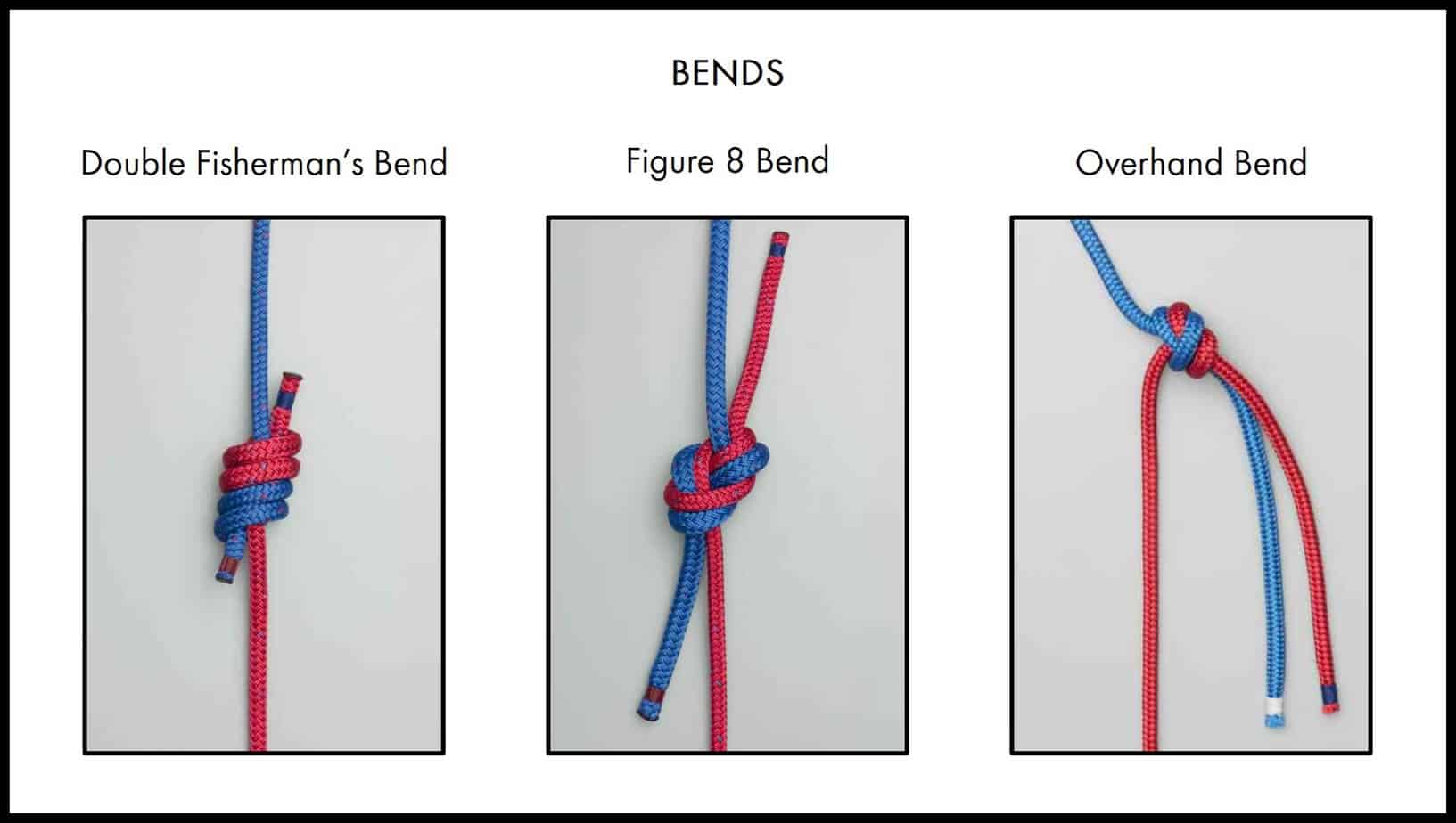 Climbing Knots Pros And Cons 10 Beginner Knots • Climb Tall Peaks
