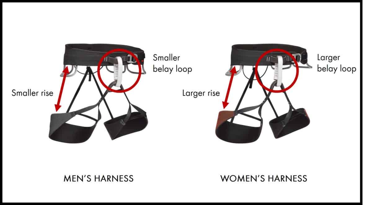 Differences Between Men’s And Women’s Climbing Harness Finding The Best Fit • Climb Tall Peaks