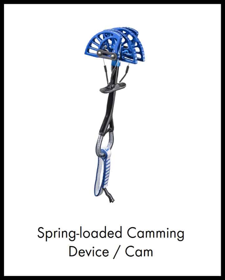 Mountaineering Tools And Equipment 101 (Includes Pictures) • Climb Tall