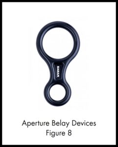 Figure 8 Belay Device