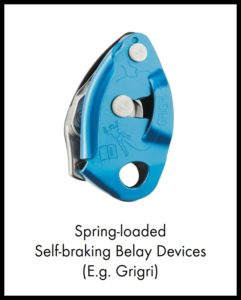 Spring-loaded Belay Device