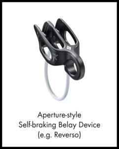 Aperture-style Self-braking Belay Device