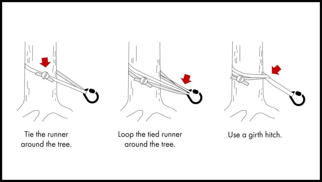 How To Rappel From A Tree: Illustrated Guide • Climb Tall Peaks