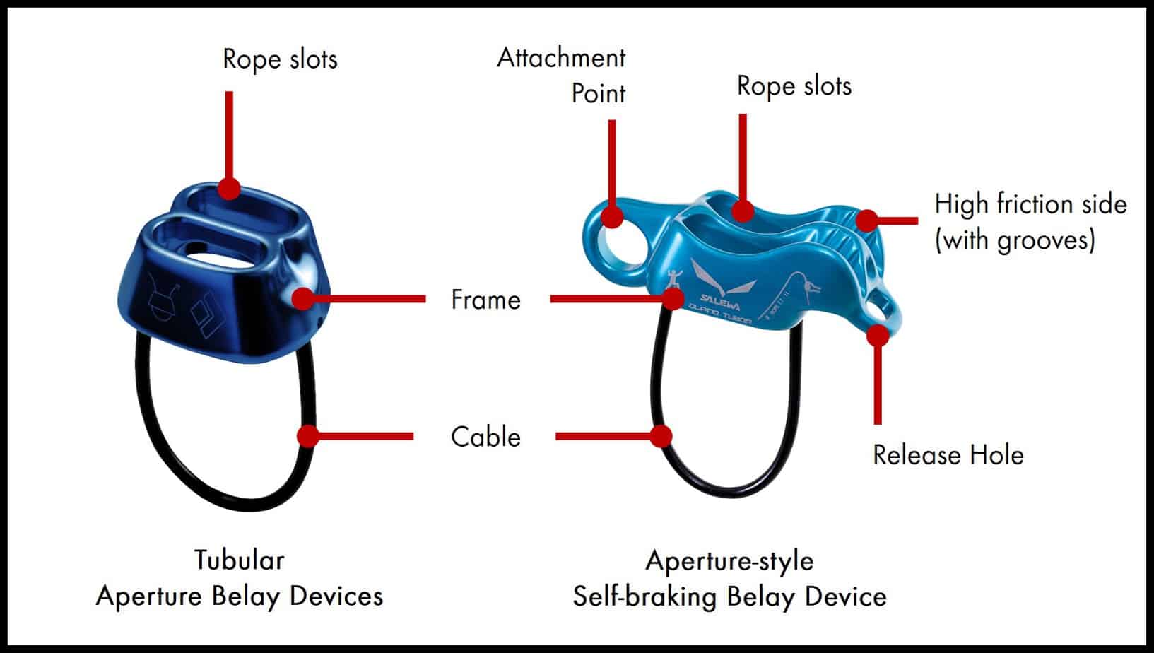 How To Belay With An ATC Illustrated Guide • Climb Tall Peaks