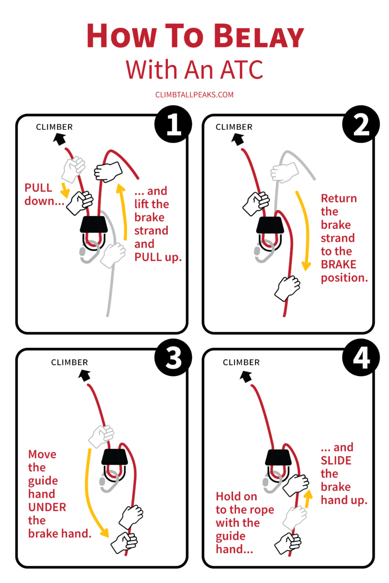 atc guide mode