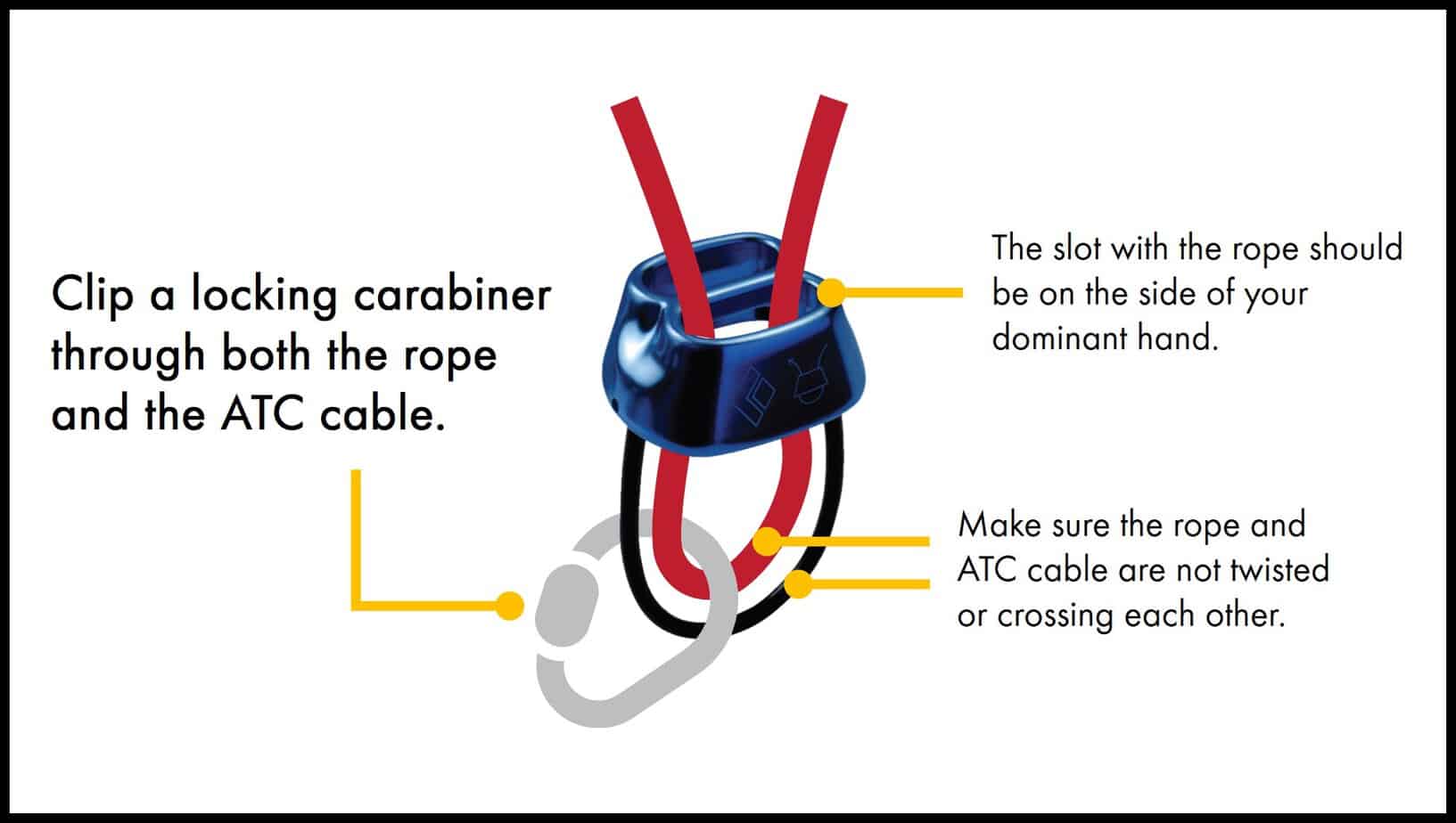 How To Belay With An ATC Illustrated Guide • Climb Tall Peaks