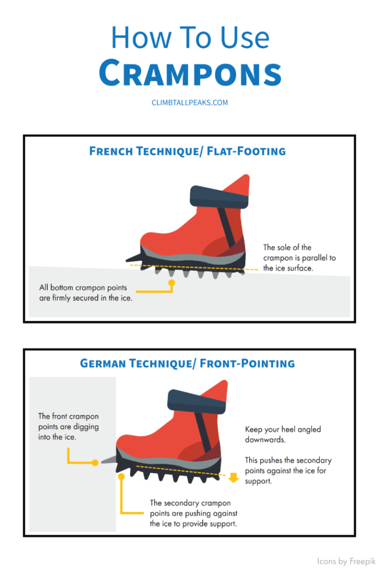 How To Use Crampons For Walking And Climbing 3 Techniques You Must
